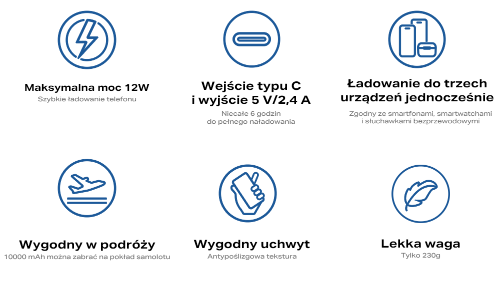 główne cechy