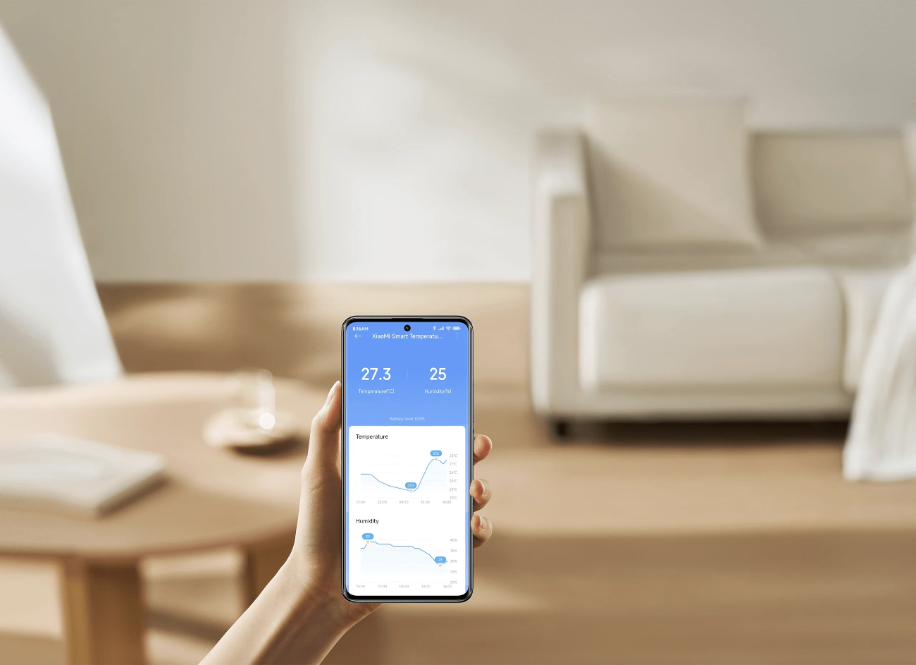 Xiaomi 3 Mini — historia pomiarów i wykresy temperatury oraz wilgotności z synchronizacją w chmurze