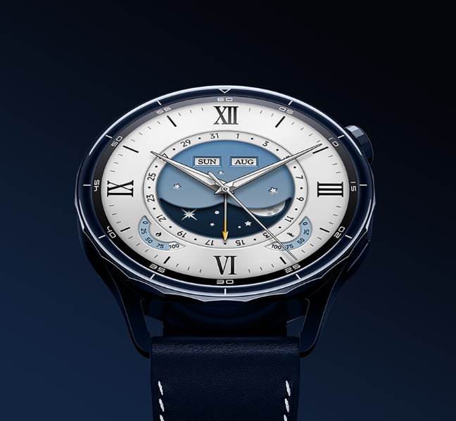 Tarcza zegarka